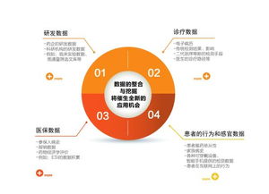 斐訊云 以領(lǐng)先技術(shù)賦能生物技術(shù)開發(fā)服務(wù)，驅(qū)動(dòng)行業(yè)創(chuàng)新與突破